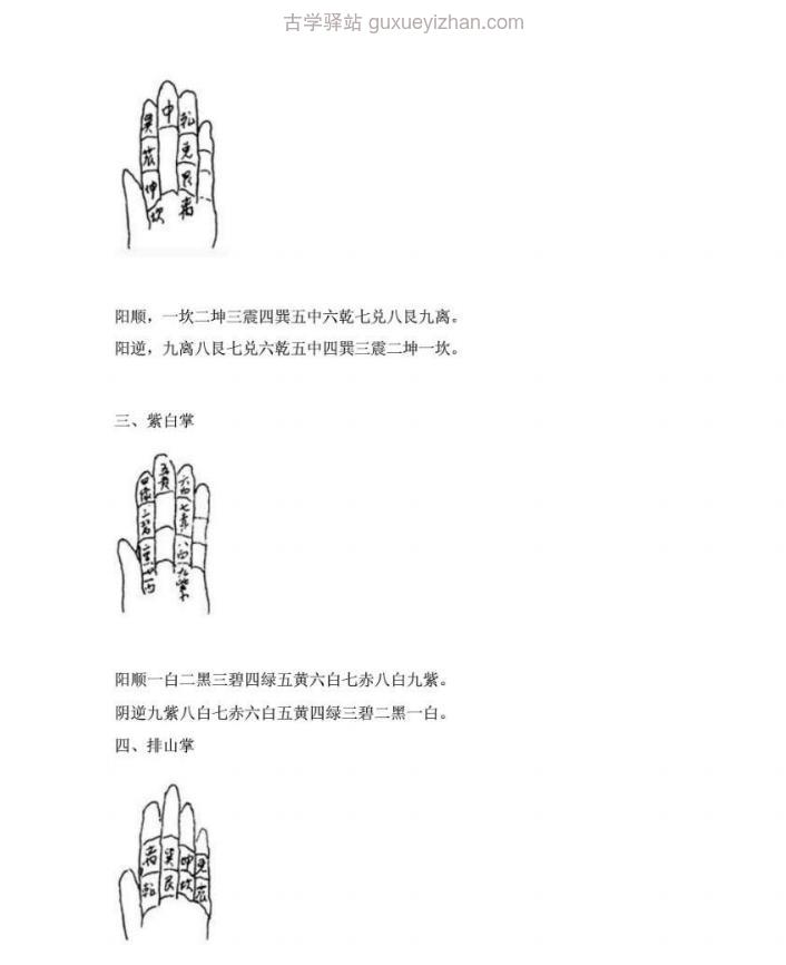 杨公风水(阴阳宅风水教程) 99页插图