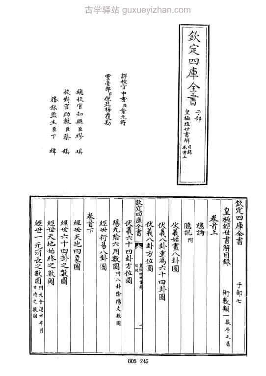 《皇极经世书解》-[清]王植撰 421页插图