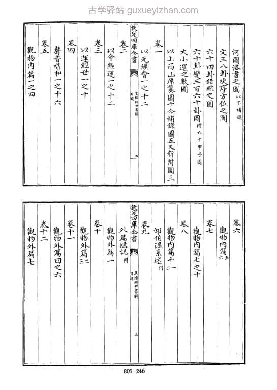 《皇极经世书解》-[清]王植撰 421页插图