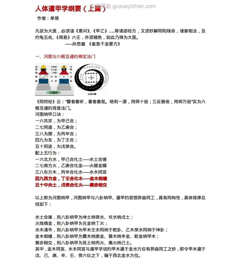 《人体遁甲学》（上中下）57页插图