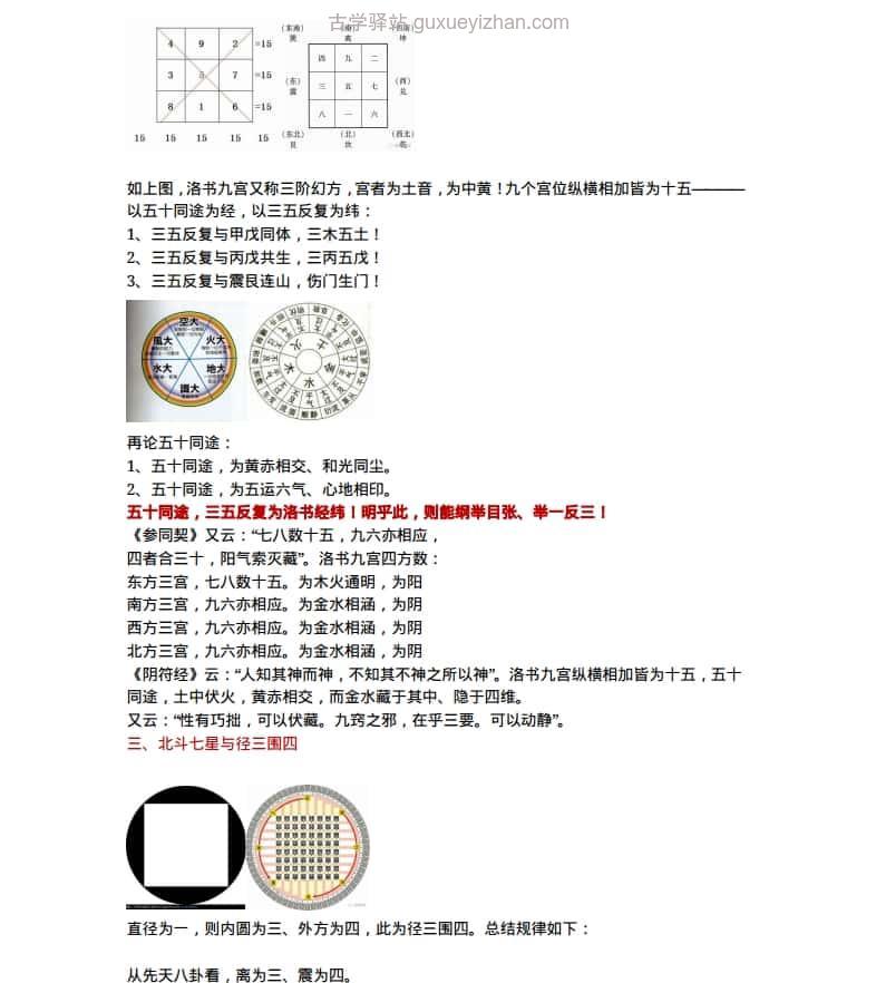 《人体遁甲学》（上中下）57页插图