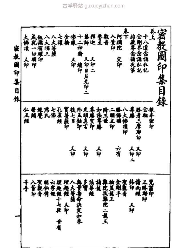 《密教图印集  密教解手印大图解》157页插图