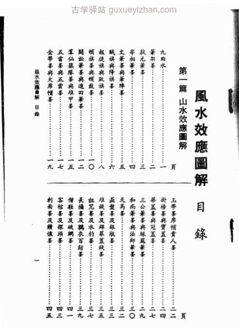 曾子南-风水效应图解 70页插图