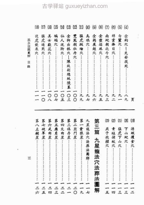曾子南-风水效应图解 70页插图