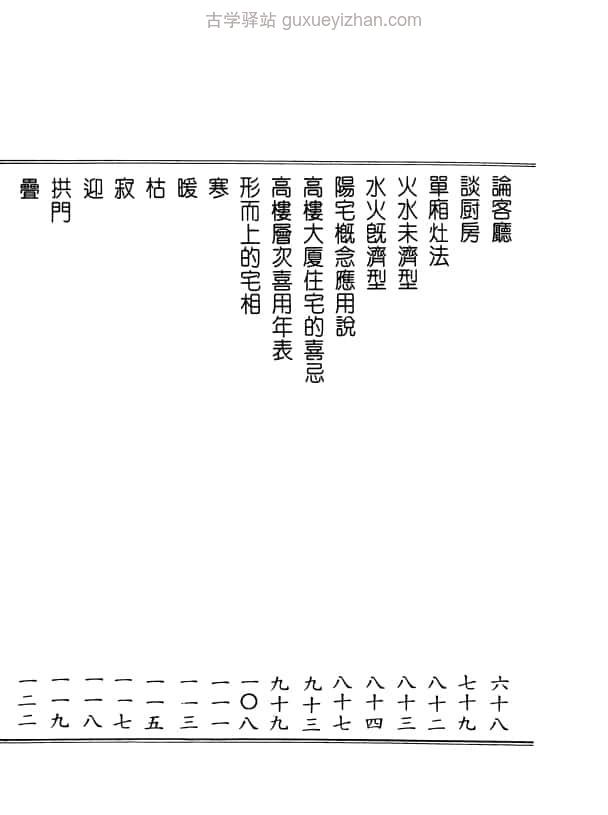 室內風水圖解 (梁湘潤) 122页插图