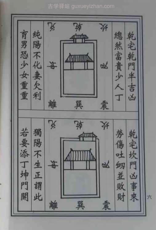 阳宅八门九宫图大全 71页插图