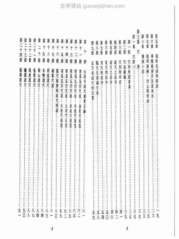 陈倍生-寻龙点穴秘诀.pdf插图