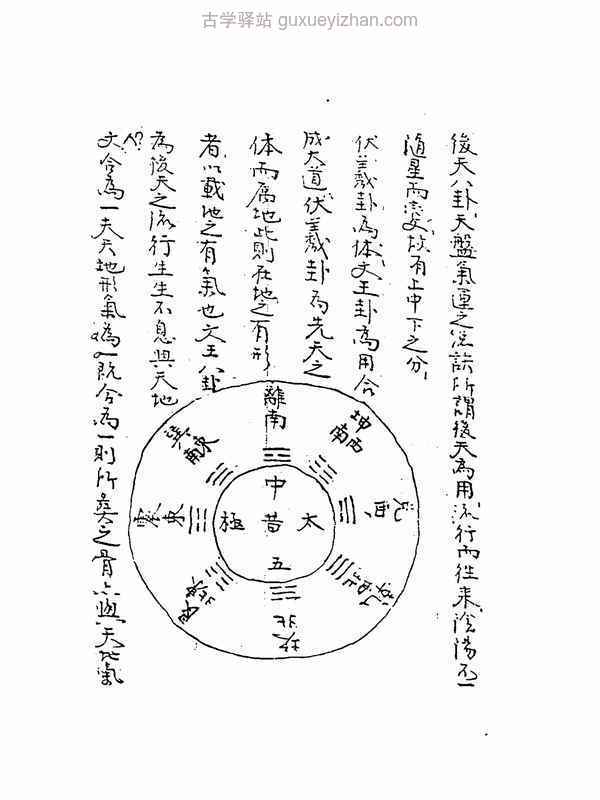 蒋大鸿-地理秘要抄本.pdf插图