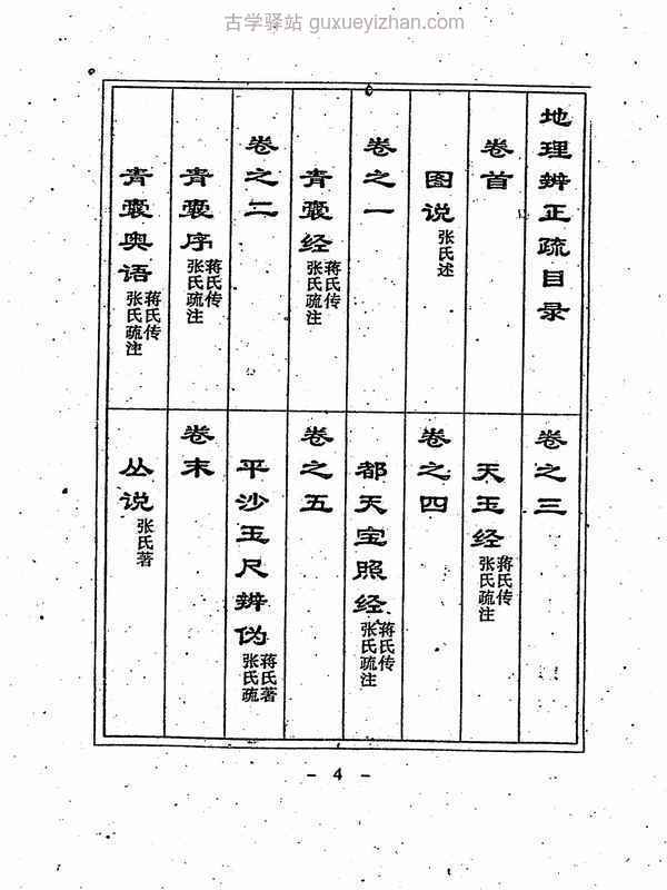 蒋大鸿-地理辩正疏（古本）.pdf插图