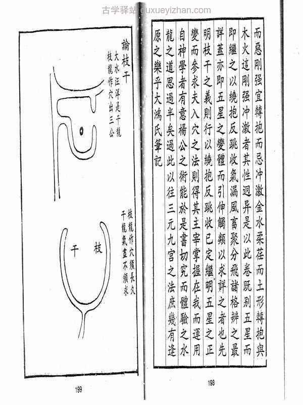 蒋大鸿-秘传水龙经02.pdf插图