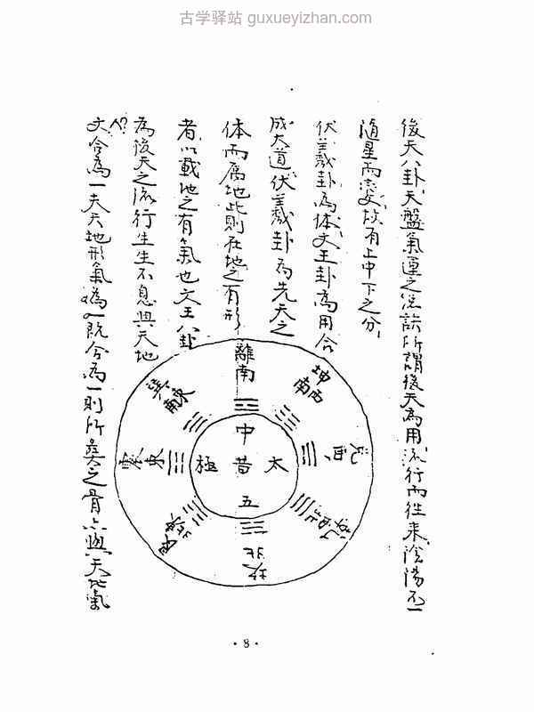 蒋大鸿地理秘要-正变48局口诀.pdf插图