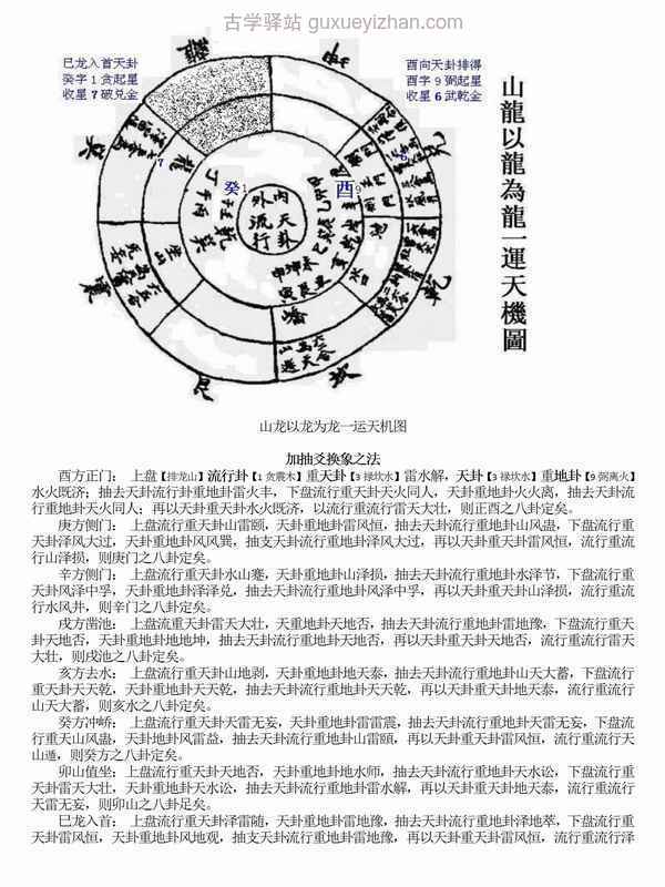 蒋大鸿真传阳宅天·地·人卷合订本.pdf插图