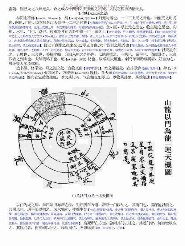 蒋大鸿真传阳宅天·地·人卷合订本.pdf插图