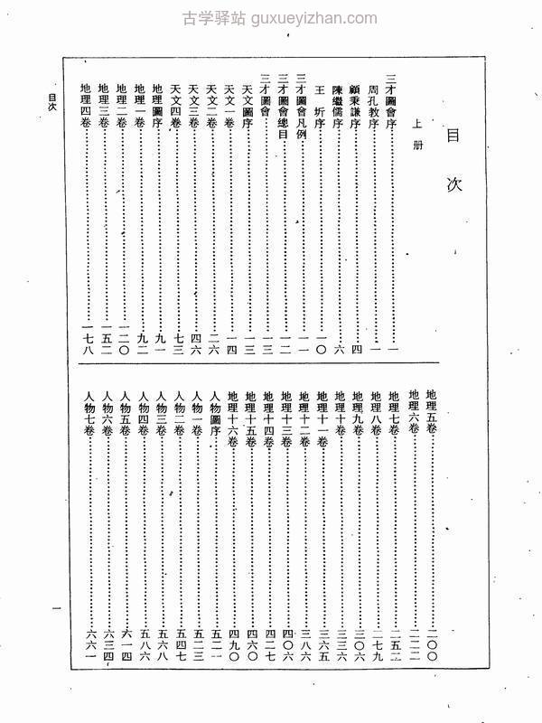 三才图会_[明]王圻_王思义_上海古籍.pdf插图