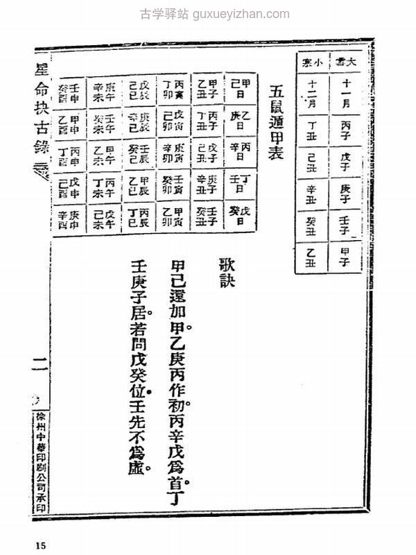 止止居士 星命抉古录合集共5本插图