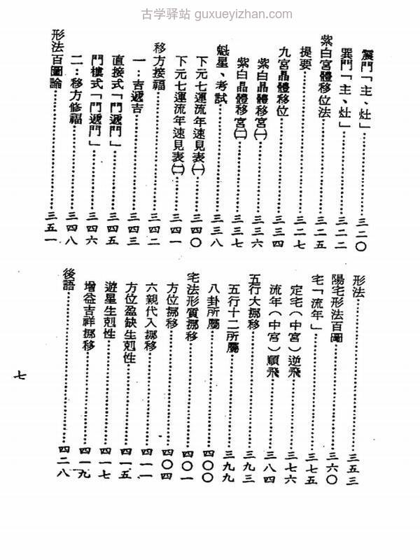 梁湘润-阳宅实务透解.pdf插图