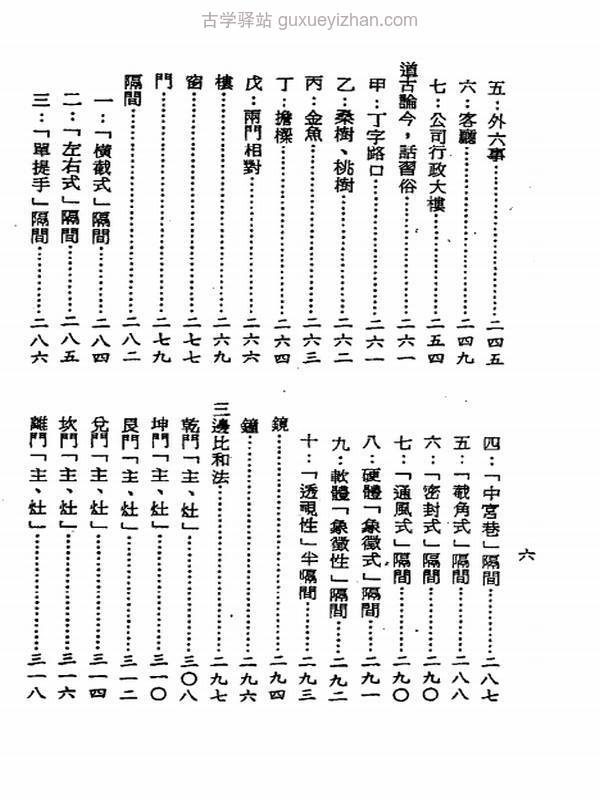 梁湘润-阳宅实务透解.pdf插图