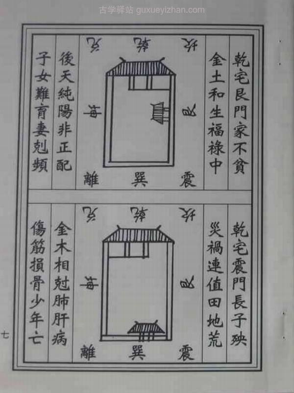阳宅八门九宫图大全.pdf插图