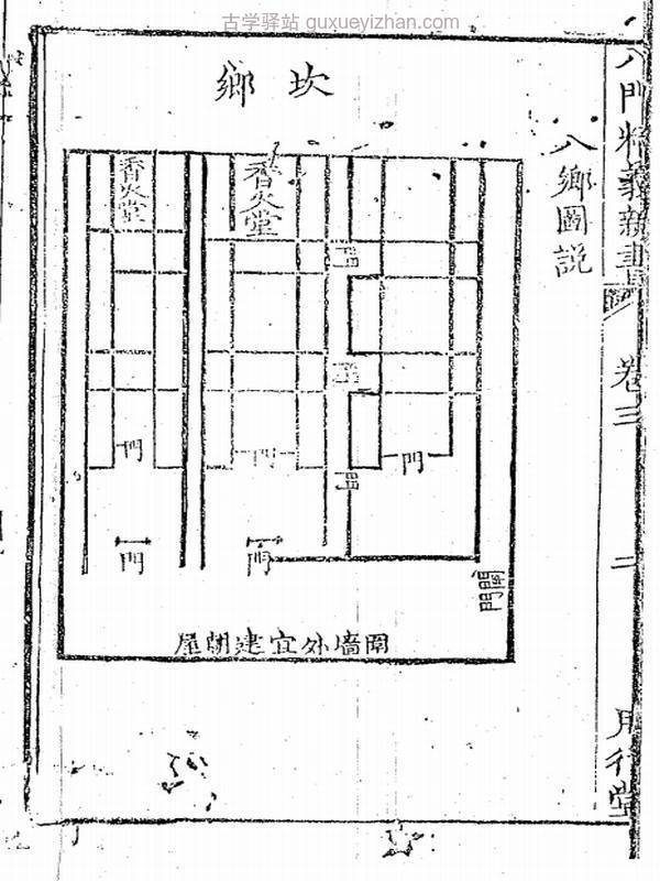 阳宅八门精义新书下插图