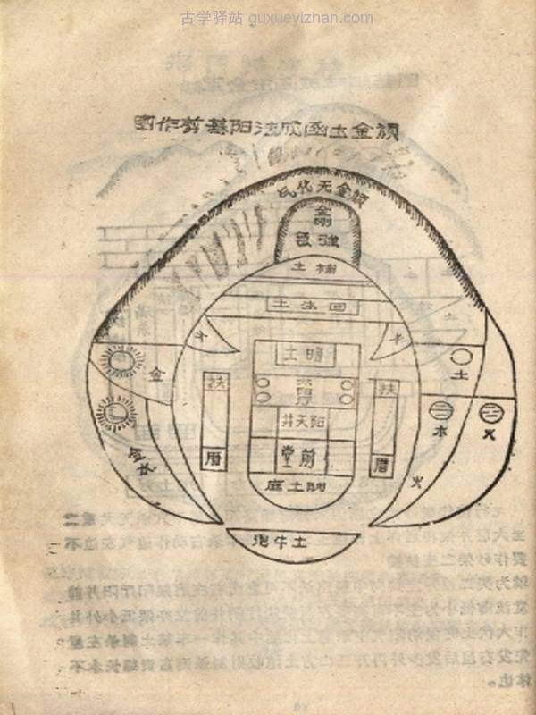 杨公呼龙点穴秘诀下集插图