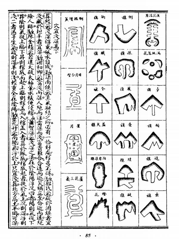 姚瞻昕《阴宅集要》下