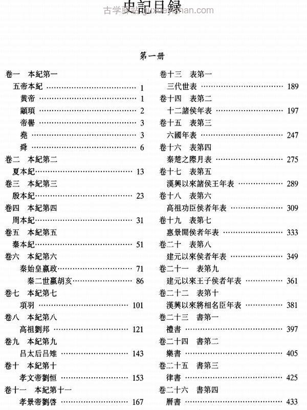 二十四史全译（全88册）插图