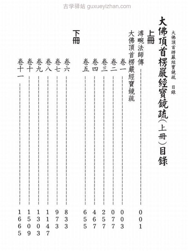 大佛顶首楞严经宝镜疏（上下册）插图