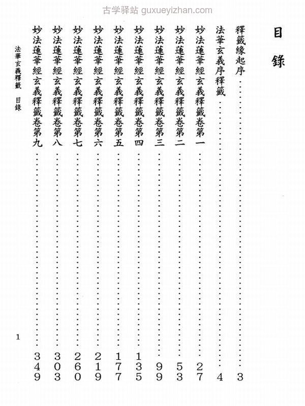 妙法莲华经玄义释签（上、下册）插图