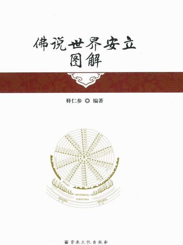 佛说世界安立 起世因本经合集5本