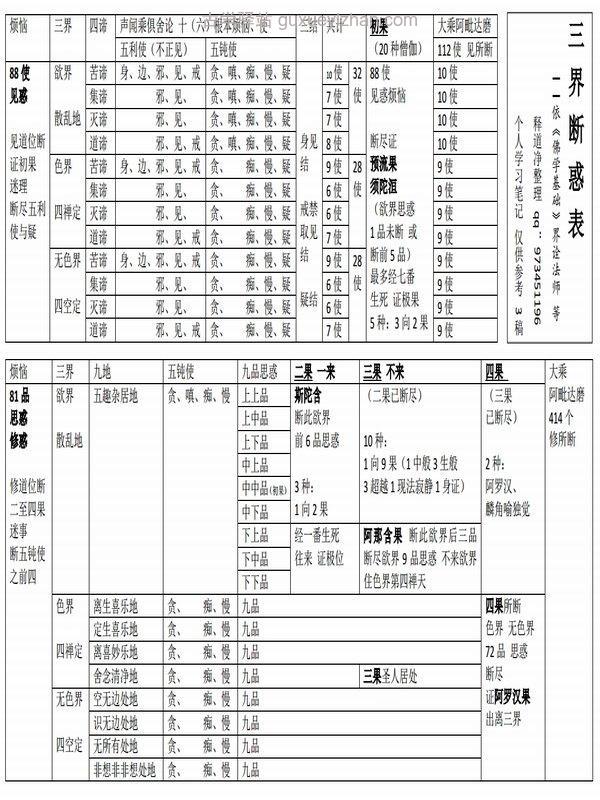 觉梦人合集76本插图