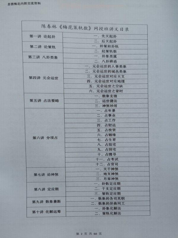 陈春林 梅花策轨数插图