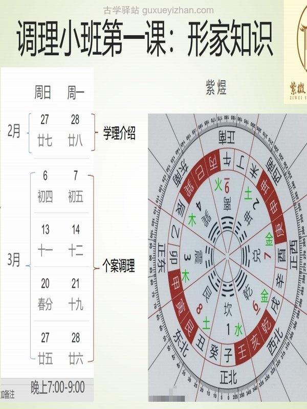 紫煜形家长眼法“望门立断”的秘诀系列合集插图