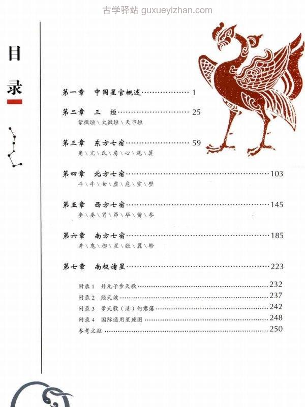 左大 七政四余讲义合集25本插图