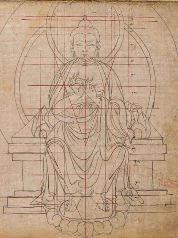佛说造像度量经合集插图