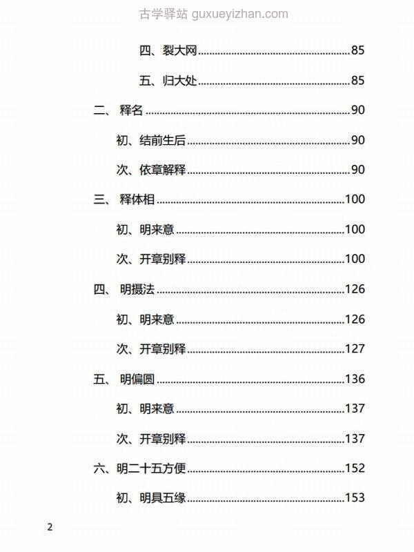 大乘止观天台圆顿止观合集15本插图