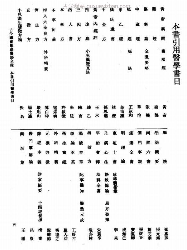 古今图书集成医部全录（点校本）（全3册）插图