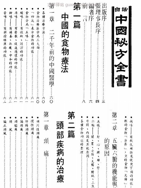 古今土方名方偏方大荟萃（全116册）插图