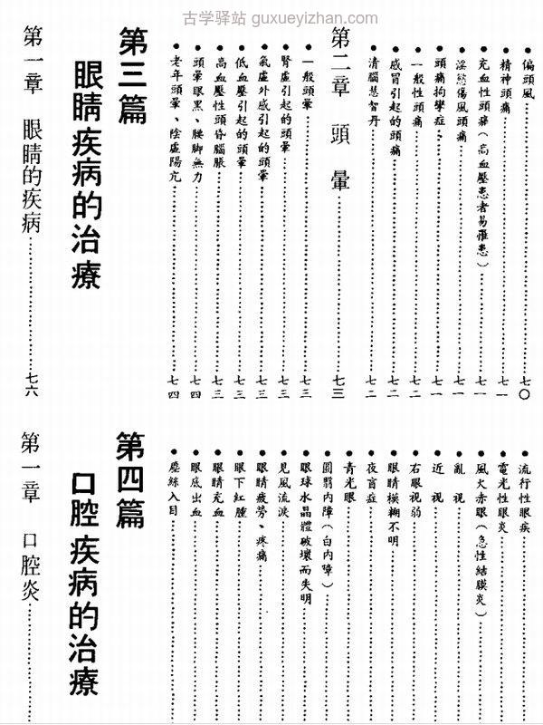 古今土方名方偏方大荟萃（全116册）插图