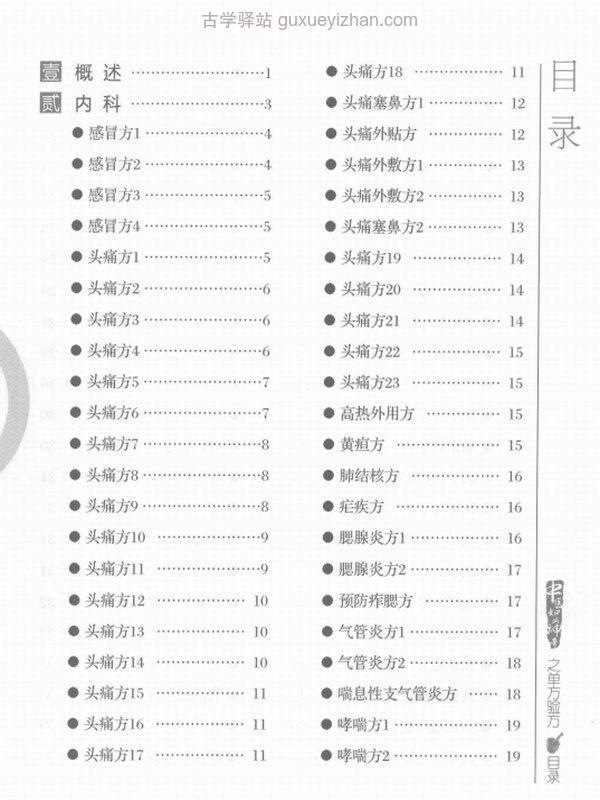 中华国粹书系丛书（全10卷）插图