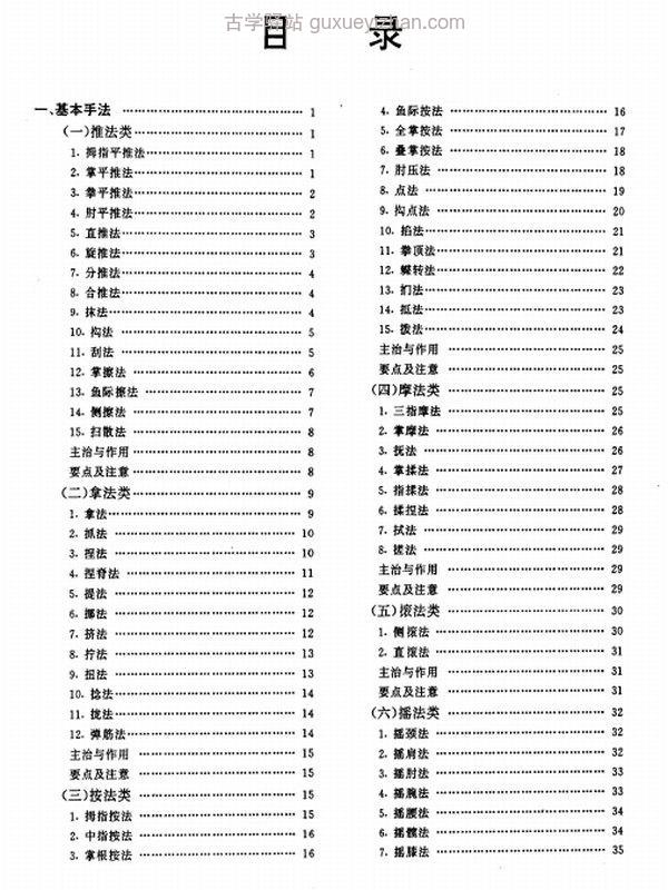 中医按摩推拿合集118本插图