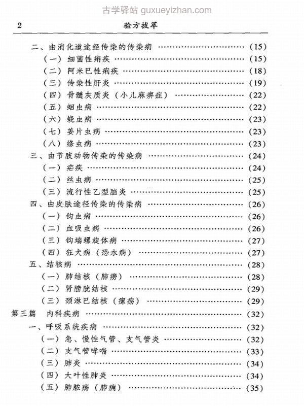 中医名家学术经验集（全24册）插图