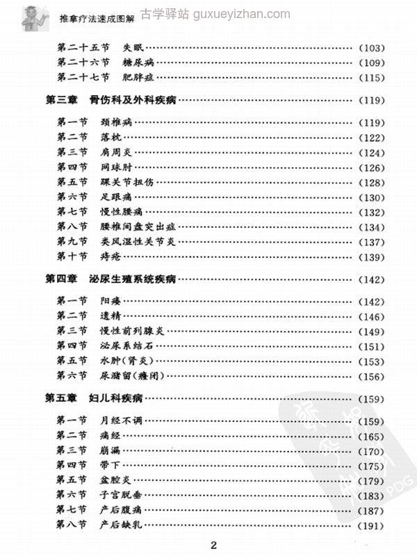 中医实用技术丛书（全10卷 高清版）插图