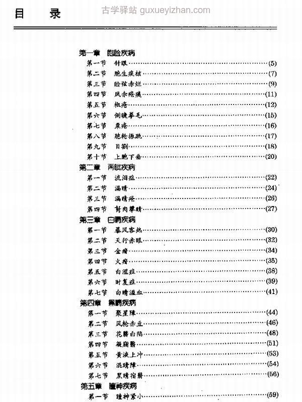 中医眼科全书合集13本插图