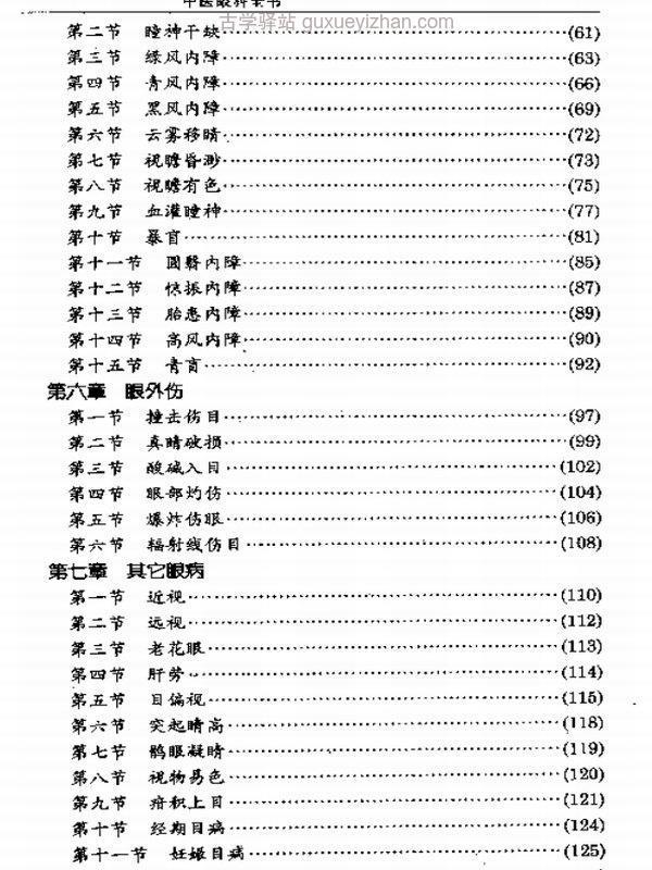 中医眼科全书合集13本插图