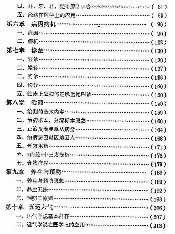 中医自学丛书4部全插图