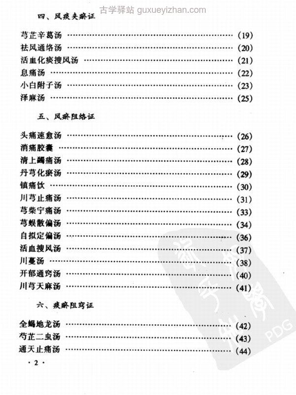 最新高效病症验方丛书（全6册）插图