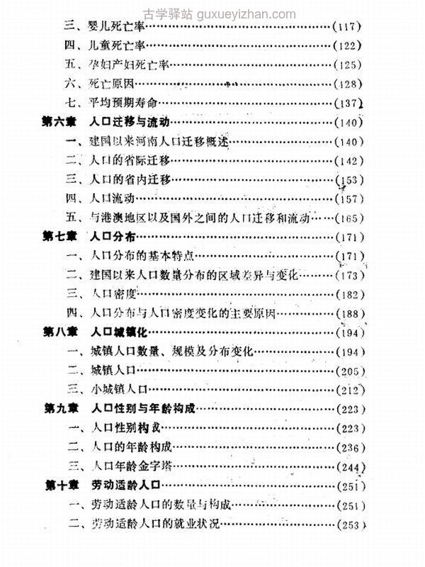 中国人口丛书（共31册）插图