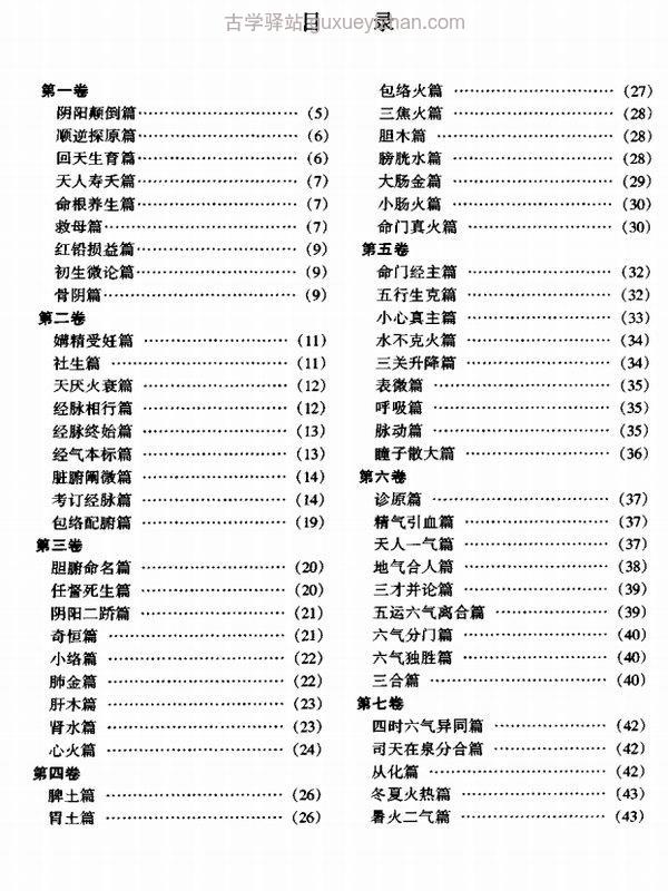 明清名医全书大成（全30册）插图