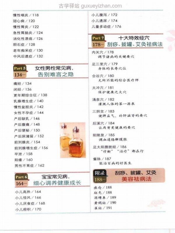 中医外治（艾灸疗法）合集60本插图
