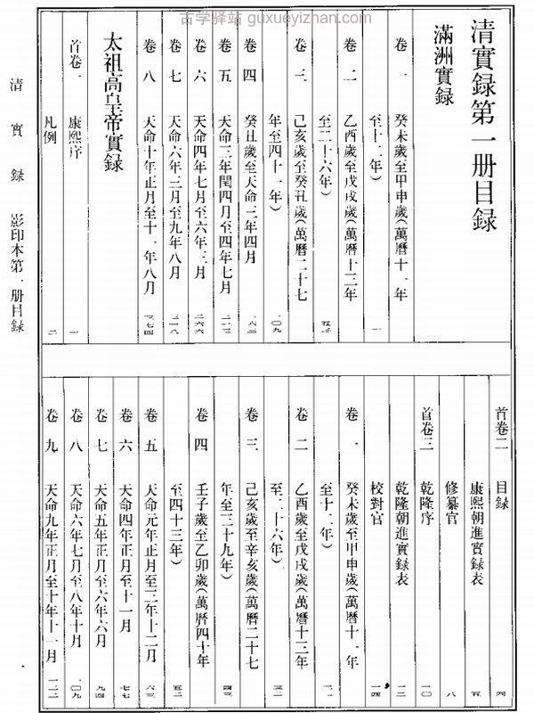 清实录合集12部插图